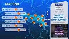Tg Meteo Regionale Emilia Romagna