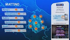 Tg Meteo Regionale Umbria