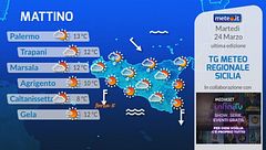 Tg Meteo Regionale Sicilia