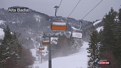 Maltempo in tutta Italia: neve a bassa quota e forti raffiche di vento