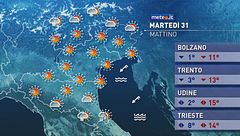 Meteo del 31 marzo