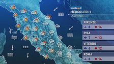 Meteo del 1 aprile