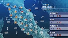 Meteo del 1 aprile