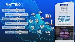 Tg Meteo Regionale Abruzzo