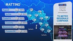 Tg Meteo Regionale Campania