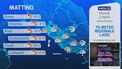 Tg Meteo Regionale Lazio