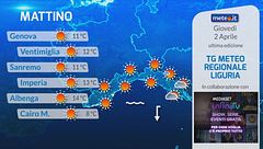 Tg Meteo Regionale Liguria