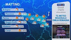 Tg Meteo Regionale Emilia Romagna