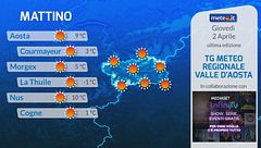 Tg Meteo Regionale Valle d'Aosta