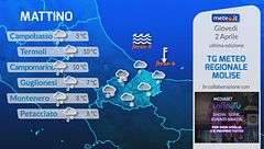 Tg Meteo Regionale Molise