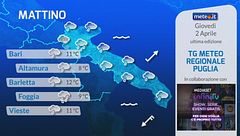 Tg Meteo Regionale Puglia