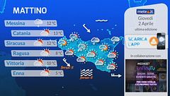 Tg Meteo Regionale Sicilia