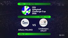 Finale CEV Challenge Cup: Powervolley Milano-Lindemans Aalst