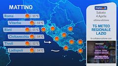 Tg Meteo Regionale Lazio