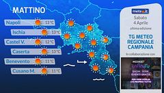 Tg Meteo Regionale Campania