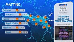 Tg Meteo Regionale Emilia Romagna