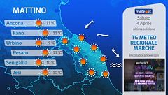 Tg Meteo Regionale Marche