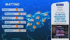 Tg Meteo Regionale Trentino Alto Adige