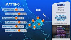 Tg Meteo Regionale Molise