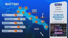 Tg Meteo Regionale Puglia