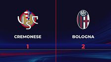Cremonese-Bologna 1-2: gli highlights