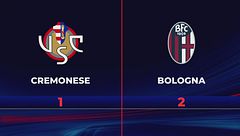 Cremonese-Bologna 1-2: gli highlights