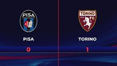 Pisa-Torino 0-1: gli highlights