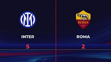Inter-Roma 5-2: gli highlights