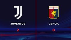 Juventus-Genoa 2-0: gli highlights