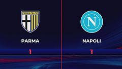 Parma-Napoli 1-1: gli highlights