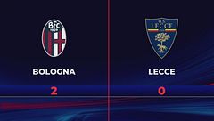 Bologna-Lecce 2-0: gli highlights