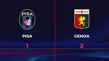Pisa-Genoa 1-2: gli highlights