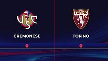 Cremonese-Torino 0-0: gli highlights