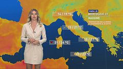 Meteo del 21 aprile, 20.30