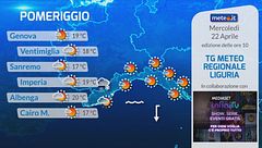 Tg Meteo Regionale Liguria