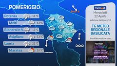Tg Meteo Regionale Basilicata
