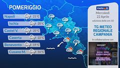 Tg Meteo Regionale Campania