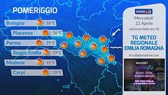 Tg Meteo Regionale Emilia Romagna