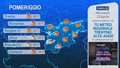Tg Meteo Regionale Trentino Alto Adige