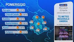 Tg Meteo Regionale Umbria