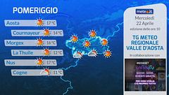 Tg Meteo Regionale Valle d'Aosta