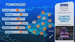Tg Meteo Regionale Veneto