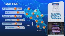 Tg Meteo Regionale Campania