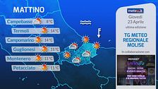 Tg Meteo Regionale Molise