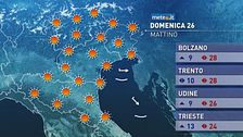 Meteo del 26 aprile