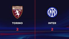 Torino-Inter 2-2: gli highlights