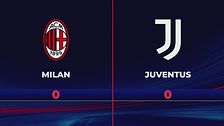 Milan-Juventus 0-0: gli highlights