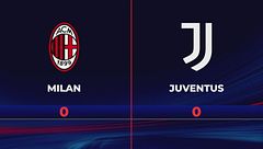 Milan-Juventus 0-0: gli highlights