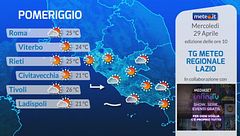 Tg Meteo Regionale Lazio