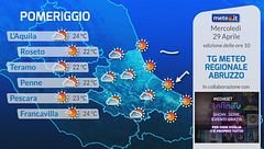 Tg Meteo Regionale Abruzzo